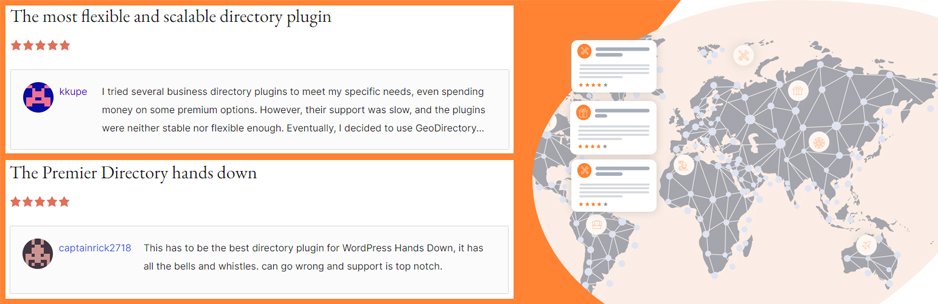 Business Directory plugin