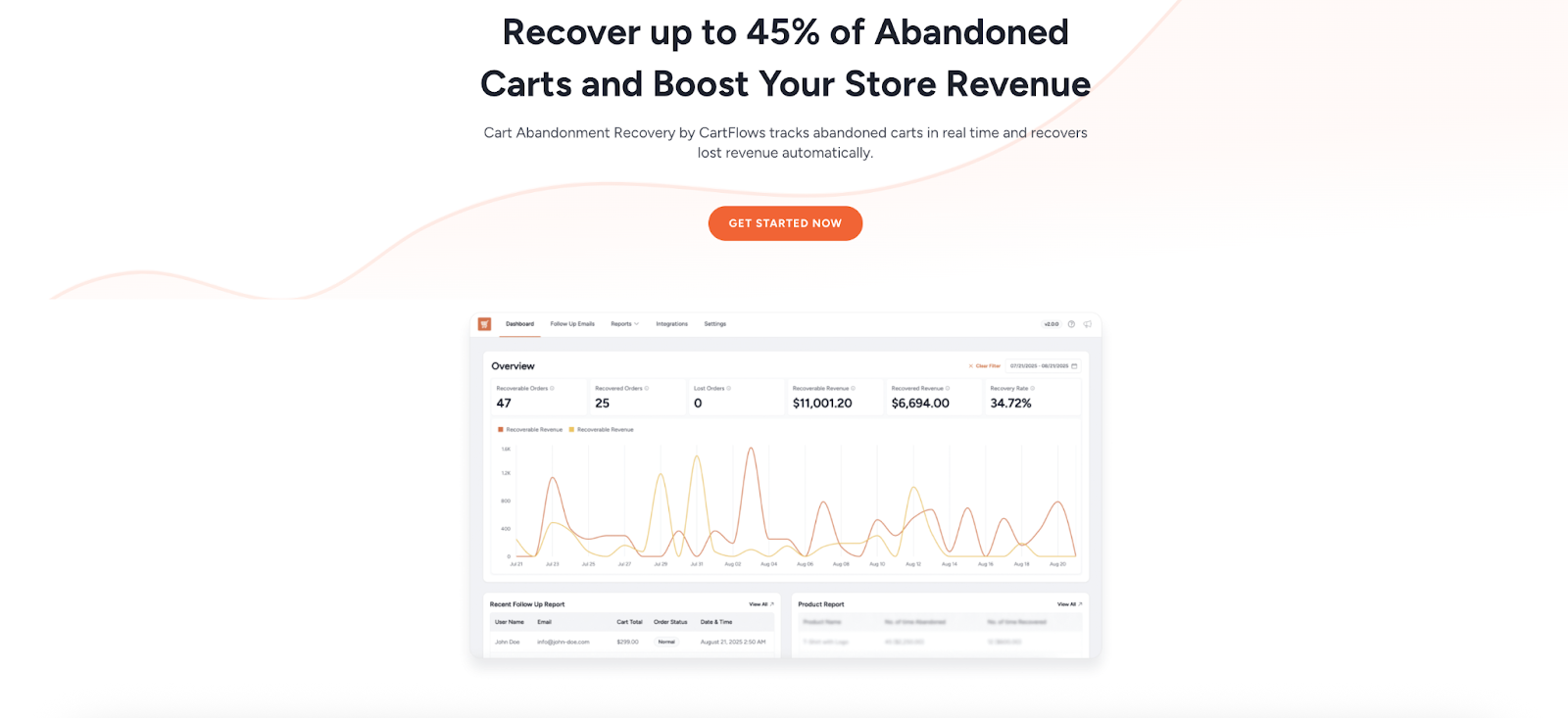 Cart Abandonment Recovery Pro for WooCommerce