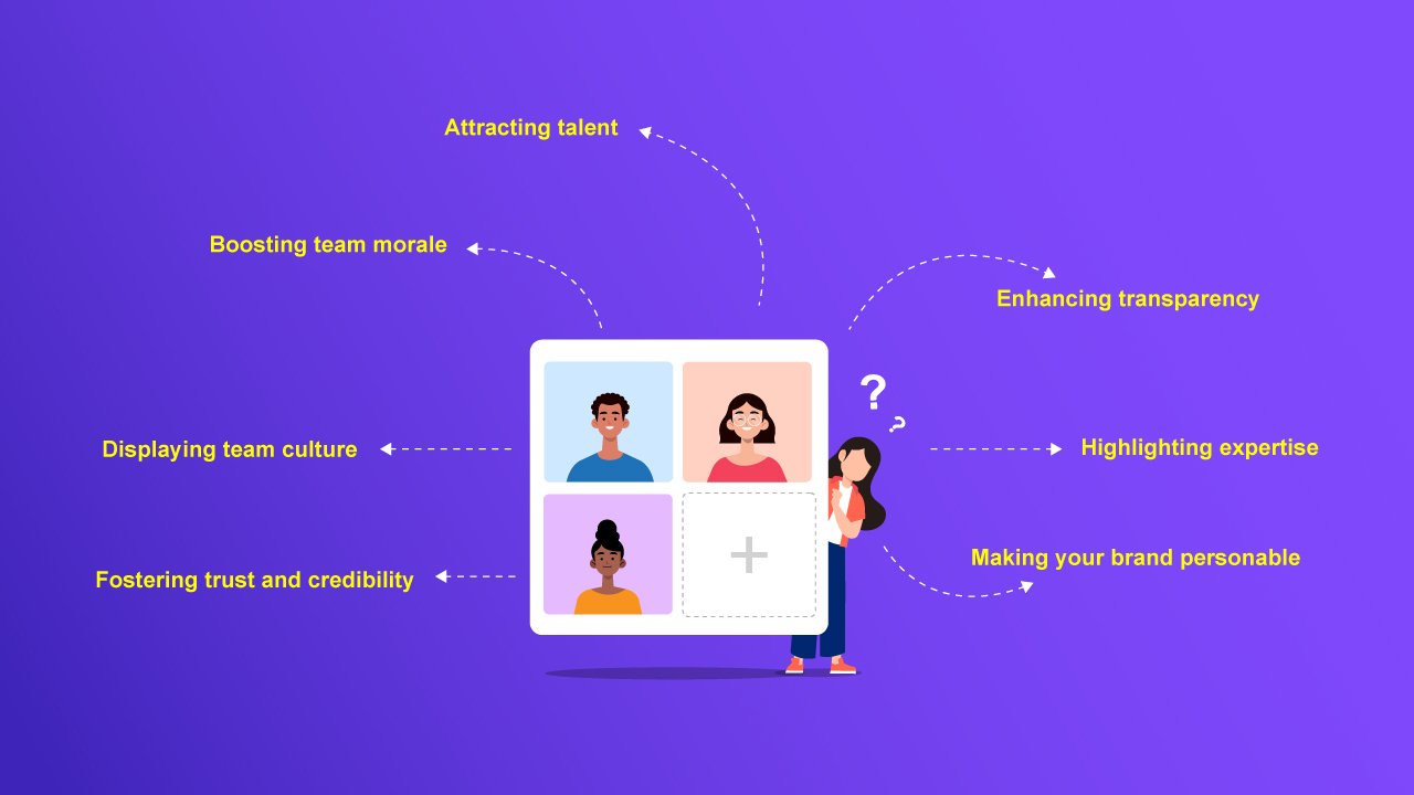 Why Do You Need a Team Page on Your Website