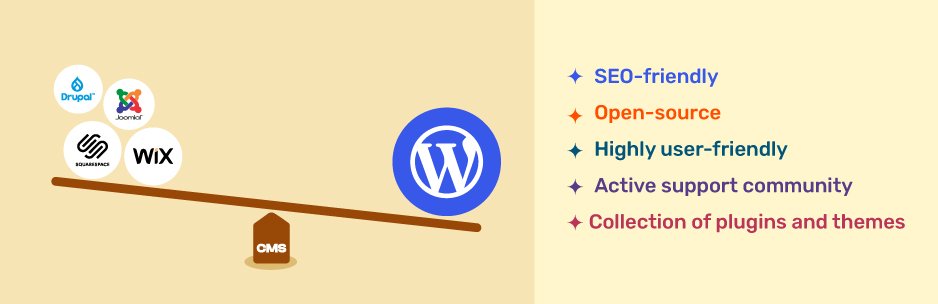 Comparing CMS