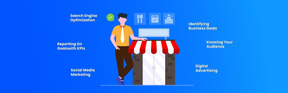 How to Start a Content Marketing Strategy for Online Business Directories