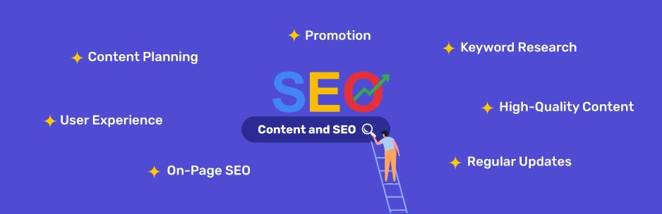 Content and SEO