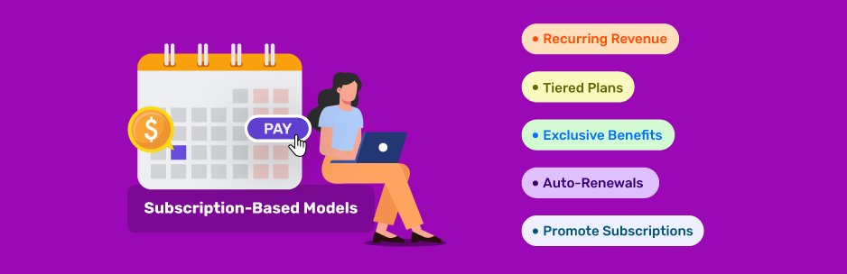 Subscription-Based Models