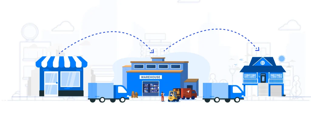 Third-party Logistics