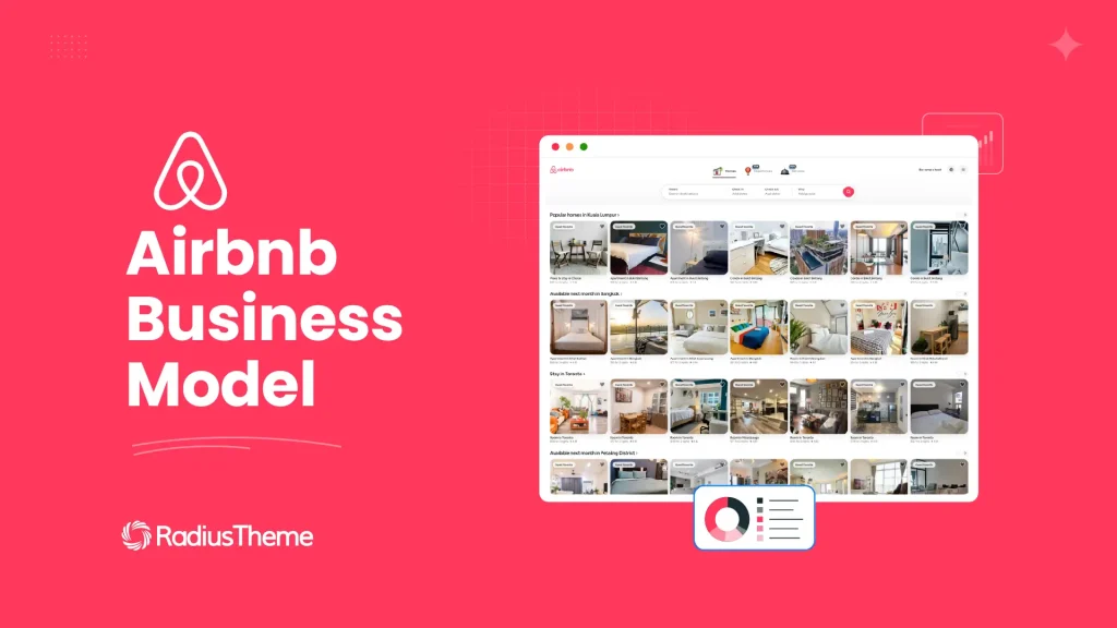 Airbnb Business Model
