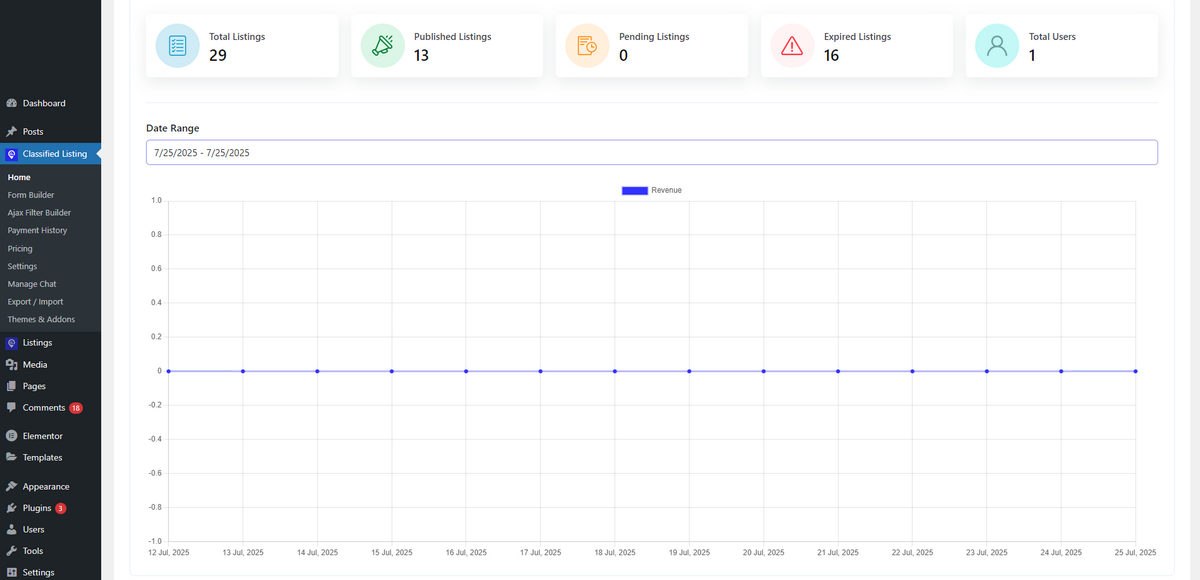 User Interface of Classified Lisiting