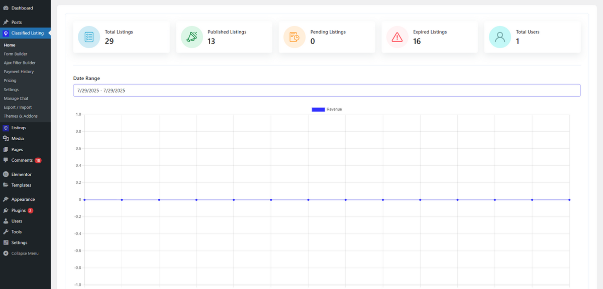 User interface of Classified Listing