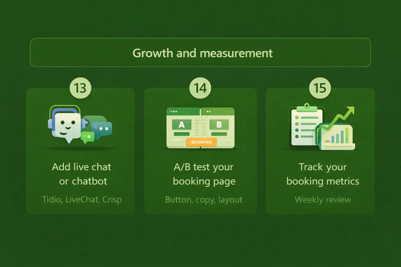 Growth and Measurement