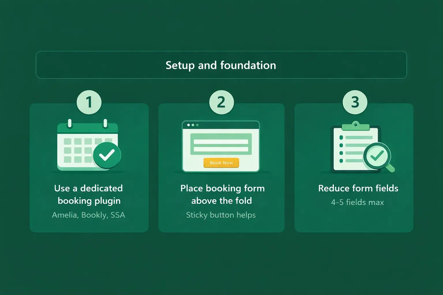 Stup and Foundation for booking website
