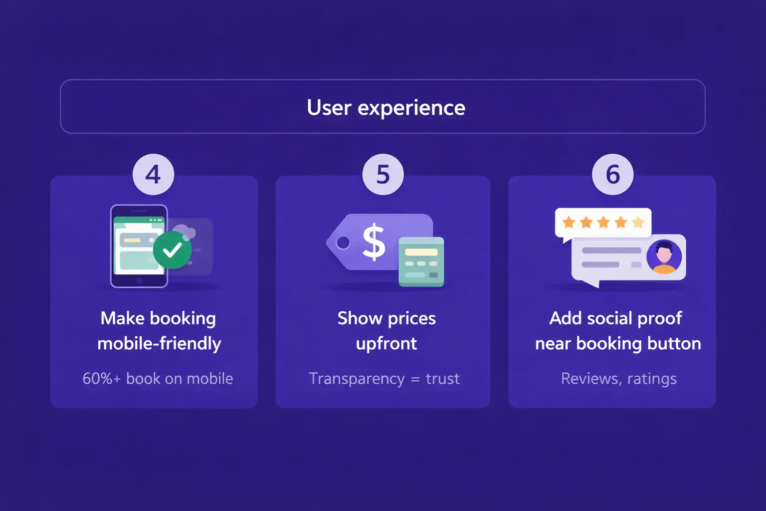 User Experience for service booking