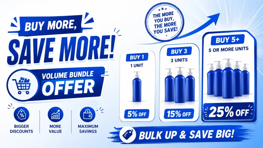 volume bundle offer