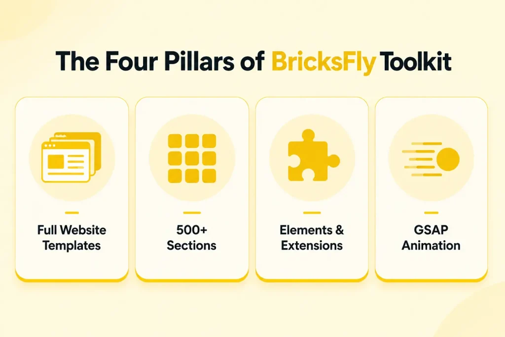 key feature