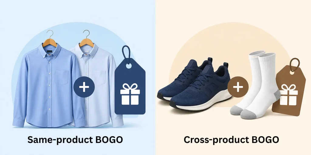 What is BOGO bundle