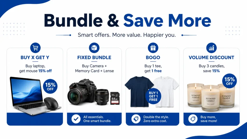 Bundle types
