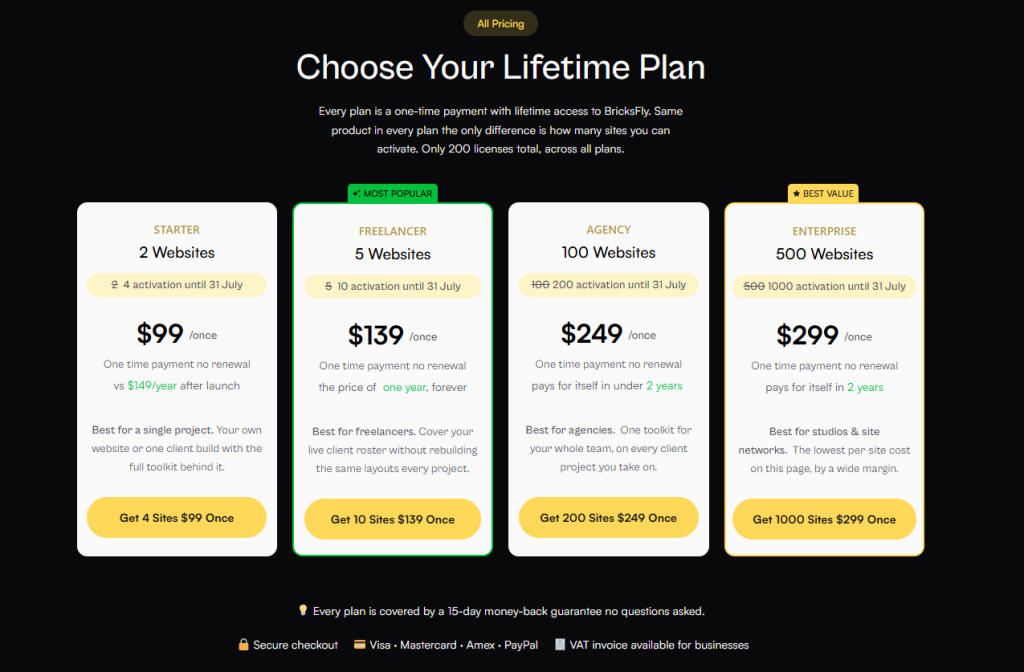 Pricing plan